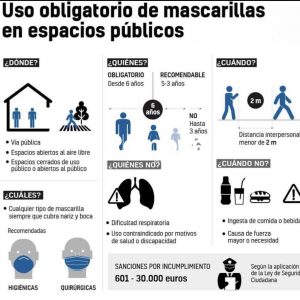 Mañana viernes, reapertura del Mercadillo Municipal en el Recinto Ferial