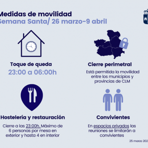 Medidas específicas en el ámbito del estado de alarma con motivo de la festividad de Semana Santa