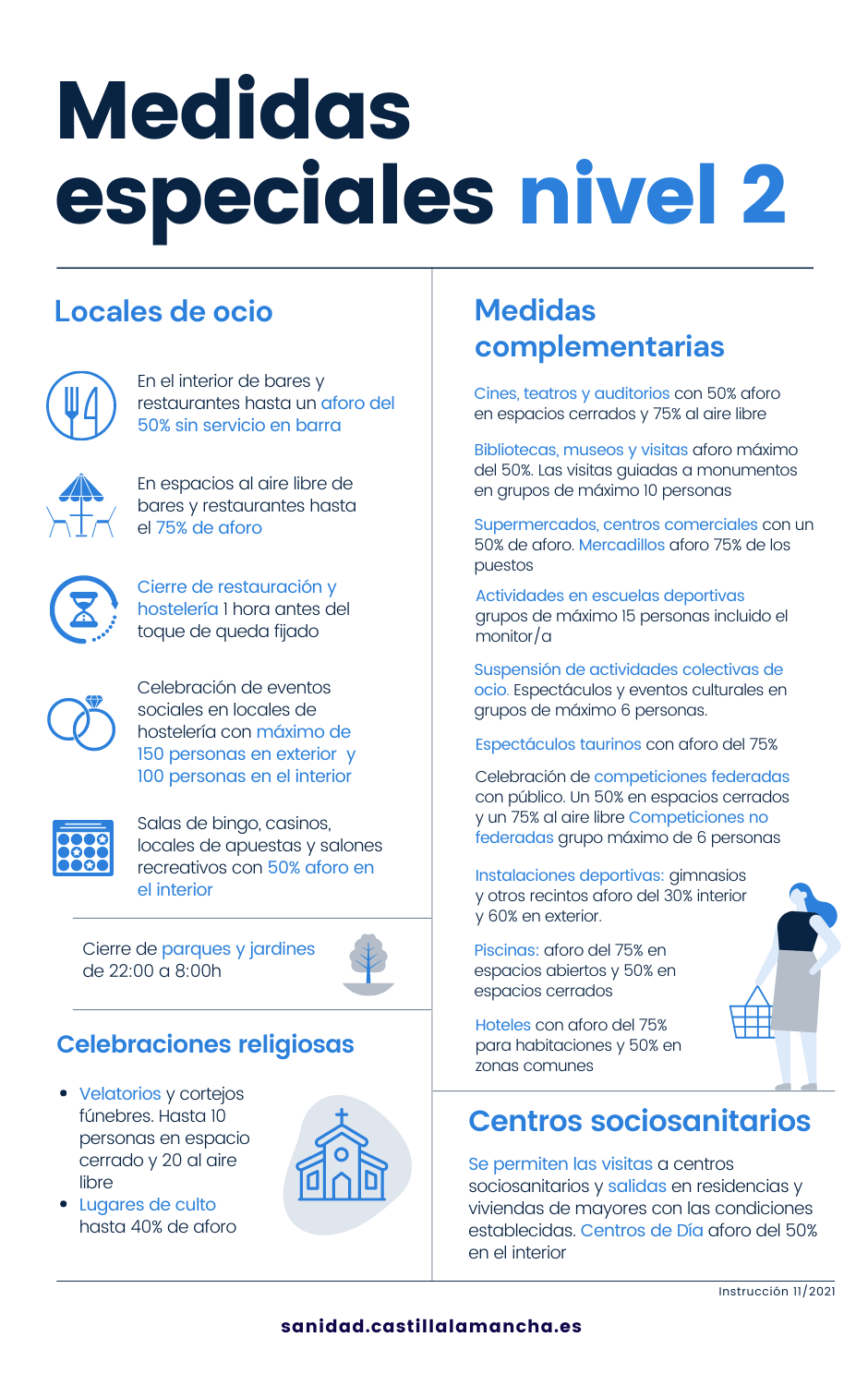 Bargas pasa a Nivel 2 desde hoy, 21 de abril, según la última resolución publicada en el DOCM