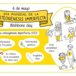 6 de Mayo de 2025, “Día Internacional de la Osteogénesis Imperfecta”