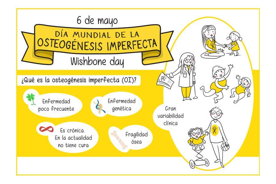 6 de Mayo de 2025, “Día Internacional de la Osteogénesis Imperfecta”
