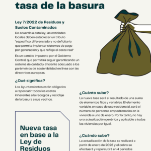 Actualización de la tasa de basura
