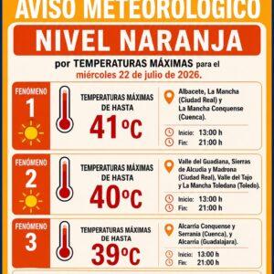 ⚠️ AVISO METEOROLÓGICO – NIVEL NARANJA ⚠️