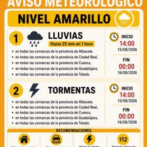 ⚠️ AVISO METEOROLÓGICO – NIVEL AMARILLO ⚠️